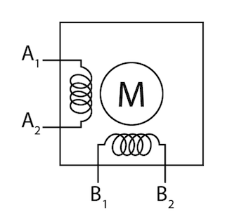 Simplified schematic of a 4-wire bipolar stepper – the windings are separated into 2 coils, A and B. (The actual stepper motor looks more complex as the windings are alternated around the entire motor shaft)